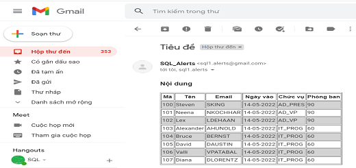 Database Mail Test G-Mail